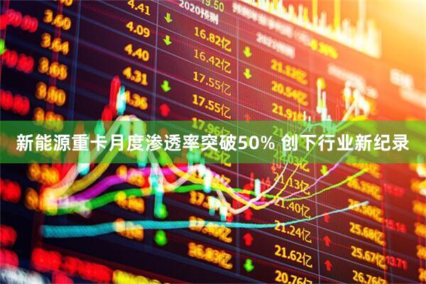 新能源重卡月度渗透率突破50% 创下行业新纪录